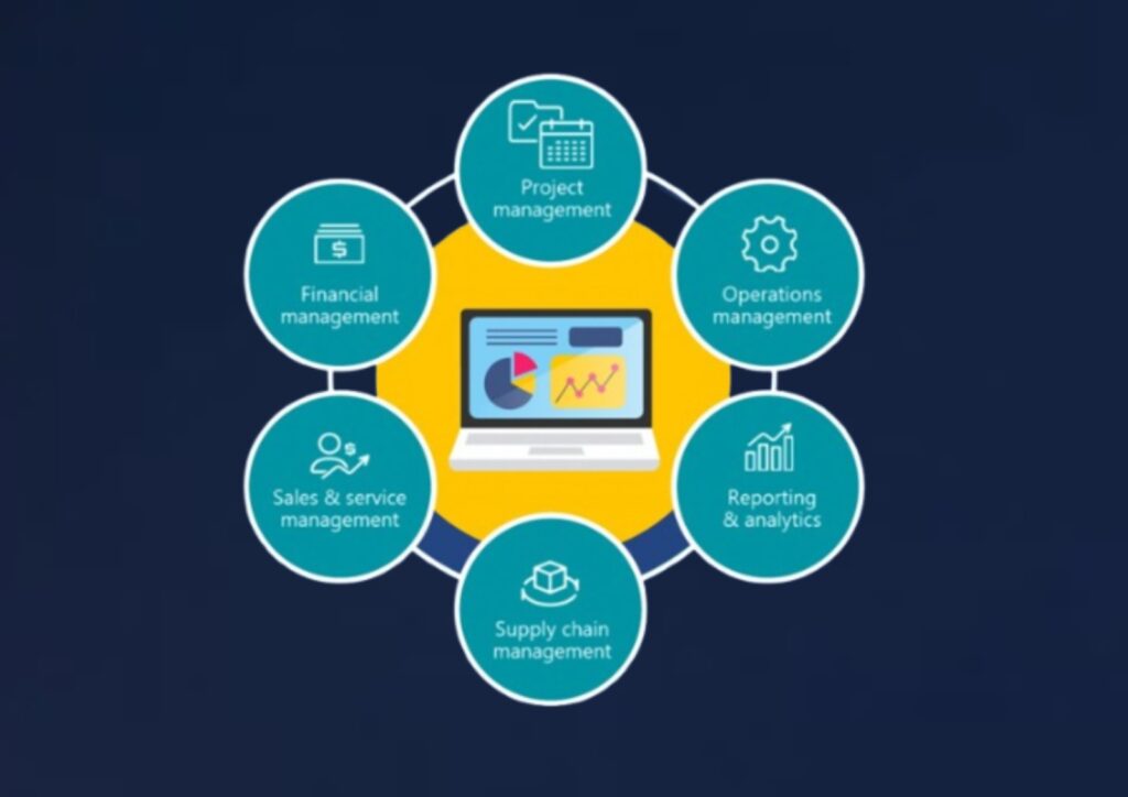Microsoft Dynamics 365 Business Central Training Courses